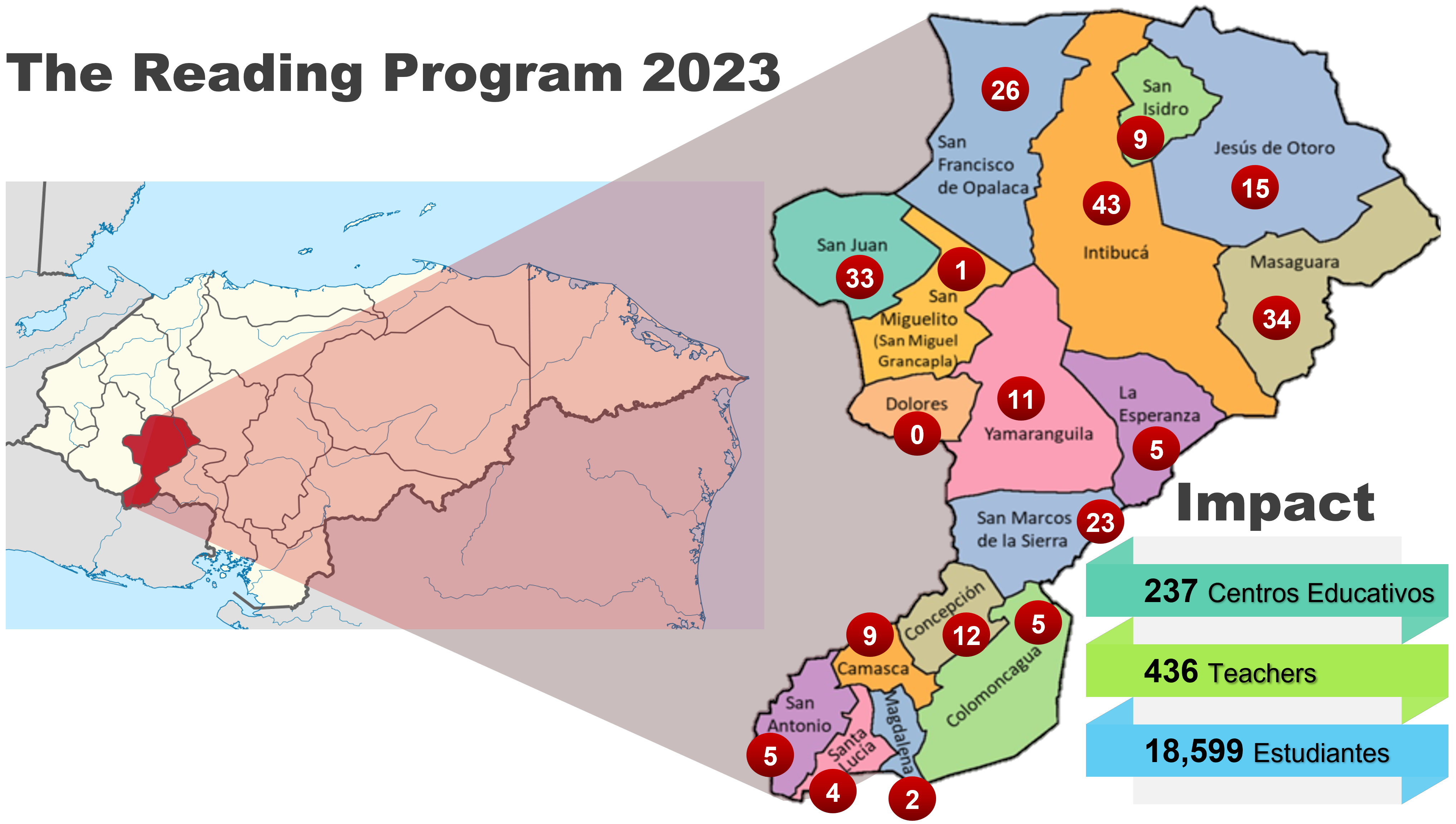 To learn more about The Reading Program Process,  click on the map.